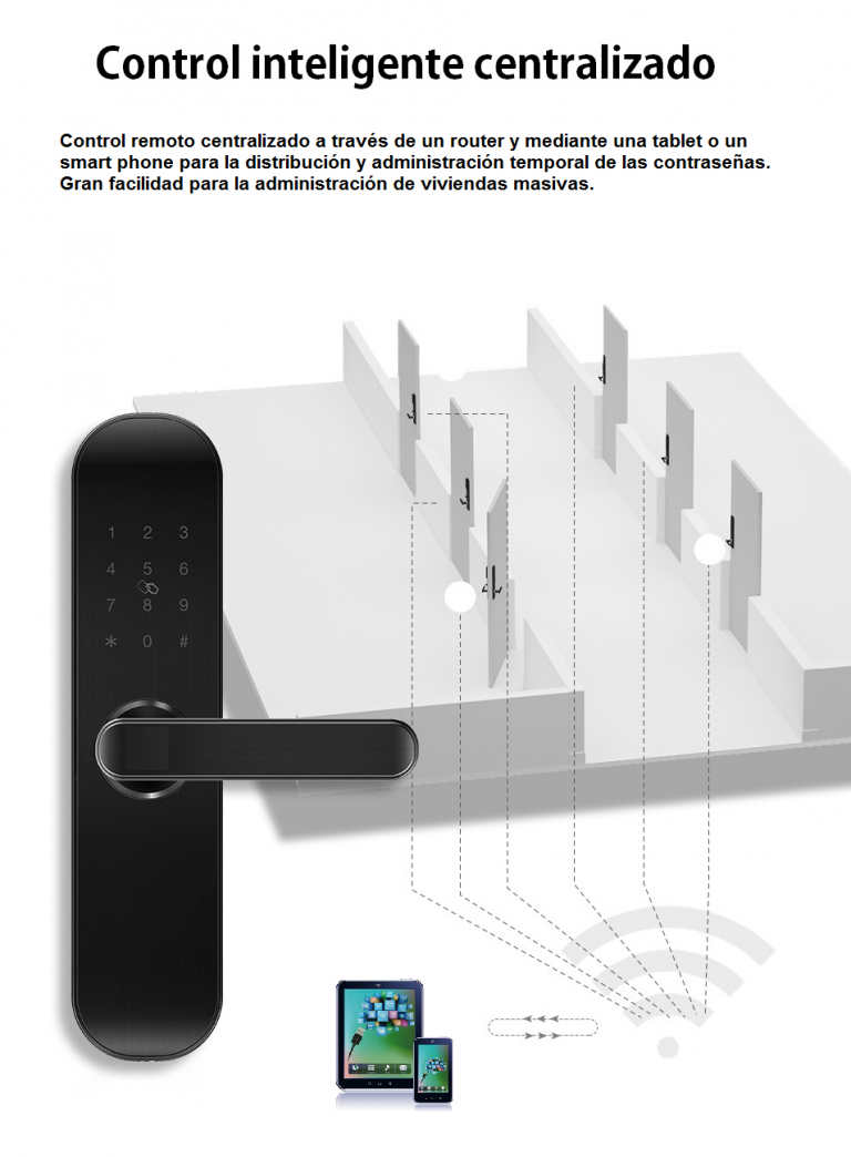 N1 (#ID:8728-8729-medium_large)  Cerradura inteligente de la categoria Cerraduras electrónicas y que se encuentra en Madrid, ﻿Nuevo, 189, con identificador unico - Resumen de imagenes, fotos, fotografias, fotogramas y medios visuales correspondientes al anuncio clasificado como #ID:8728