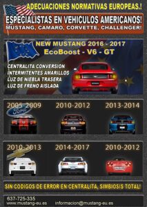 Chevrolet Cámaro Europeo 2005-2020